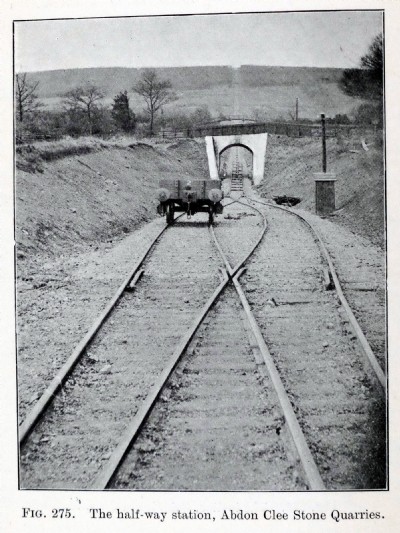 Historic Photographs Of Abdon (Brown Clee)