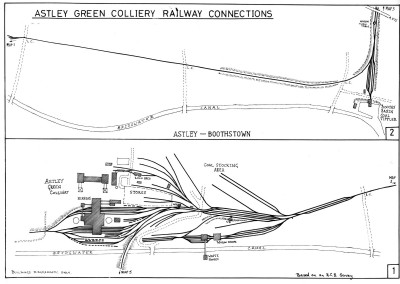 Railway connections 1 & 2 - Astley Green Colliery & Boothstown