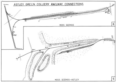 Railway connections 5 & 6 - Moss Sidings