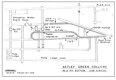 No. 2 Pit Bottom - Worsley 4ft Seam
