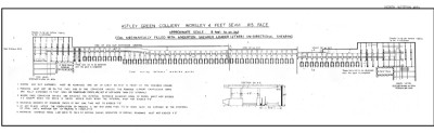 Worsley 4ft Seam Face Diagram