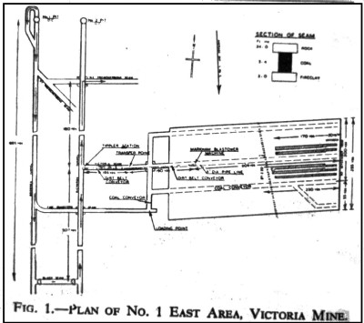 No 1 Pit - Trial of Air blast stowage technique in Victoria Seam