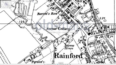 Avenue Colliery