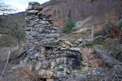 Smithy/office