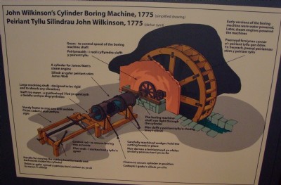 Bersham Heritage Centre- Wilkinsons Boring Machine