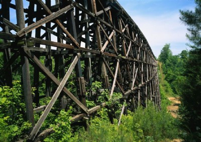 Oblique perspective of Viaduct spanning King Creek, Birmingham