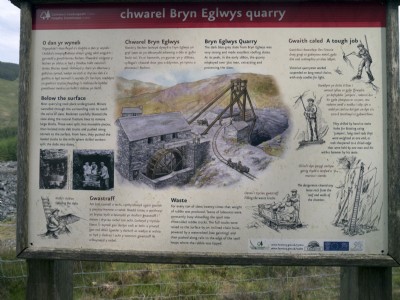 Interpretation board