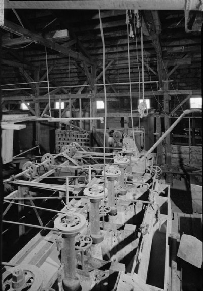 Machinery