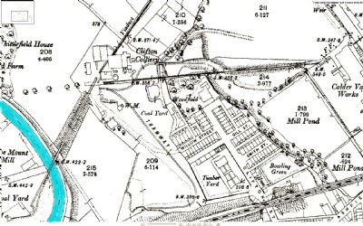 Historic Photographs Of Clifton