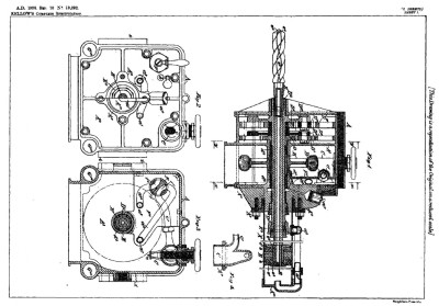 Kellow's 1898 Hydraulic Drill 1