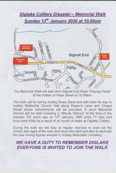 Photographs Of Diglake Colliery