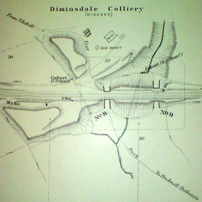 Diminsdale Colliery (disused)
