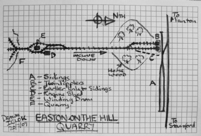 Sketch map of tramway & quarry