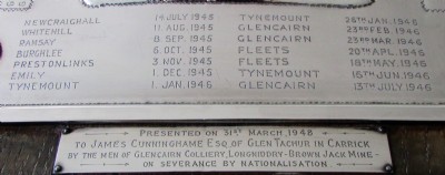Photographs Of Fleets Colliery