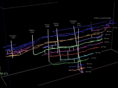 Frongoch in 3D, 1