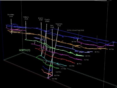 Frongoch in 3D - 2