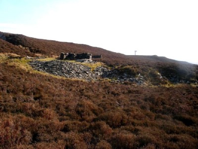 Photographs Of Gawthwaite High