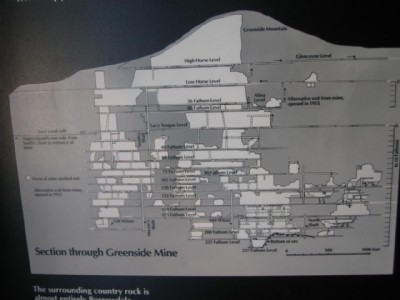 Map in exhibition