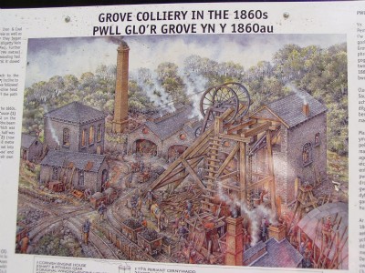 Photographs Of Grove Colliery