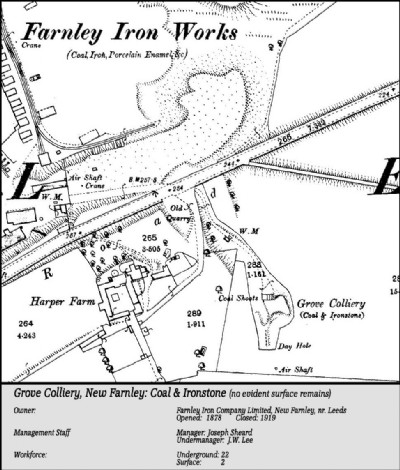 Historic Photographs Of Grove Colliery/New Farnley