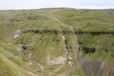 Dow Scar and mine levels