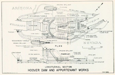 Hoover Dam summary map