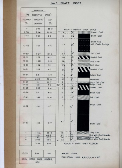 The Deep Hard sample 1961.
