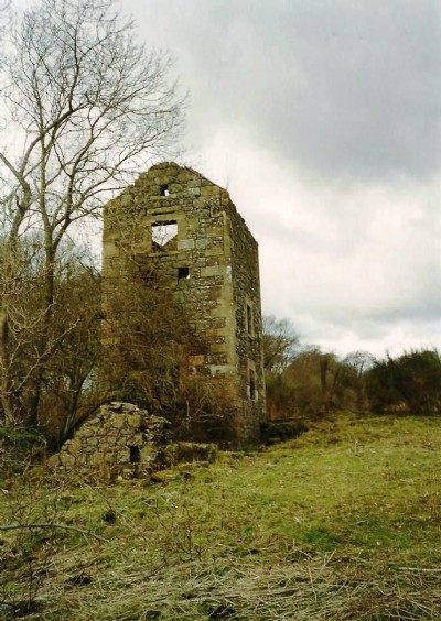Kilmux 2001