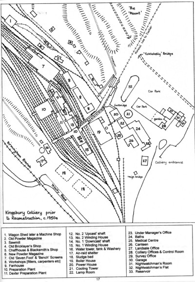 Historic Photographs Of Kingsbury