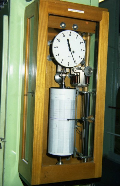Water level recorder