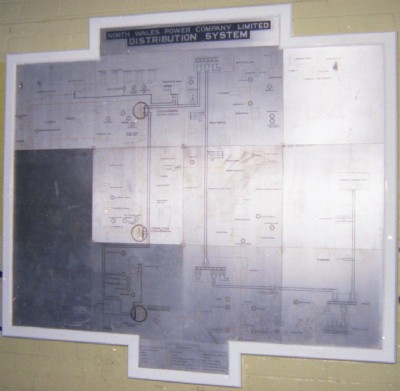 NWPCo. Distribution Plan