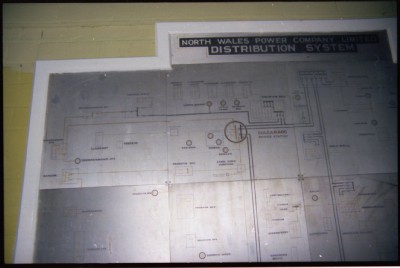 NWPCo. Distribution Plan - part