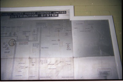 NWPCo. Distribution Plan - part