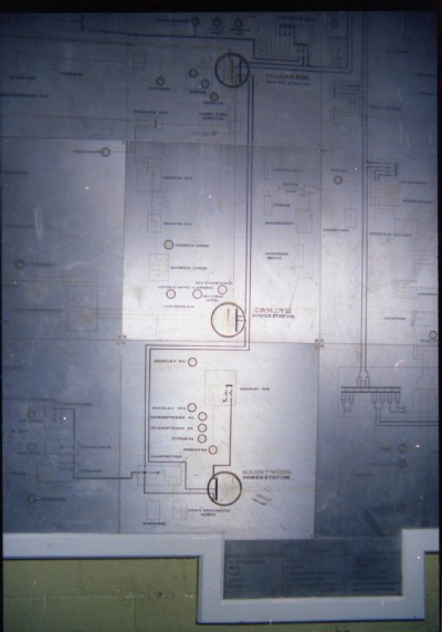 NWPCo. Distribution Plan - part