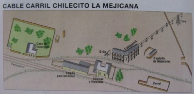 21 Terminal Plan (from YPF Guide)