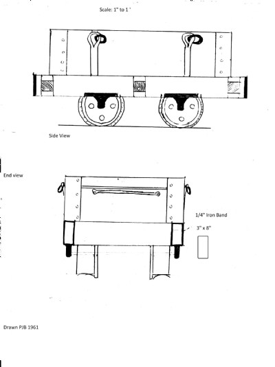 Box slate car 1:12 Scale 30" Gauge