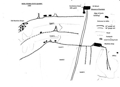 Moel Fferna Quarry at time of closure
