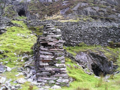 Incline and levels