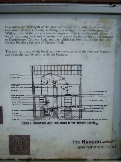 Photographs Of Moira Furnace (Photo ref 60384)