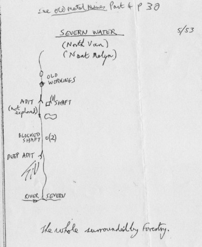 David Bicks notes 1953