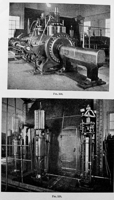 Contemporary Photos of No 1 Winding Engine