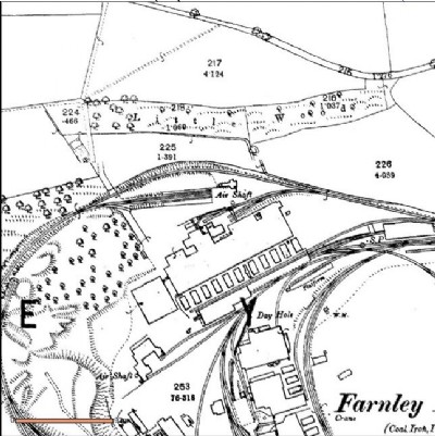 Farnley Forge Yard in 1875