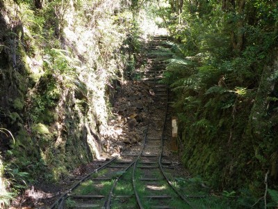 Butler's Incline