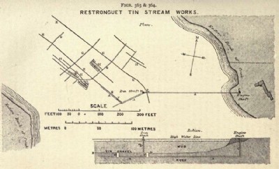 Historic Photographs Of Restronguet Creek