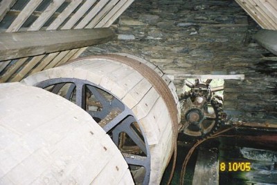 Inside an incline
