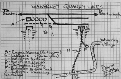 sketch Map of Wakerley Layout