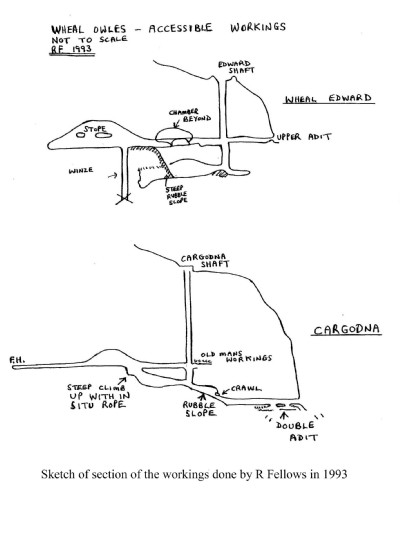Sketch of accessible workings, 1993