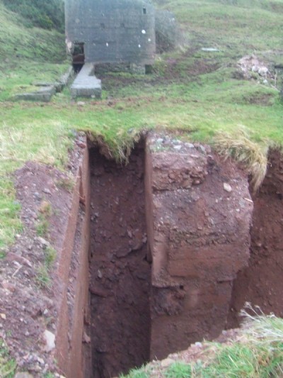 Yarlside mines