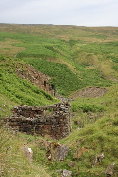 Photographs Of Racketgill